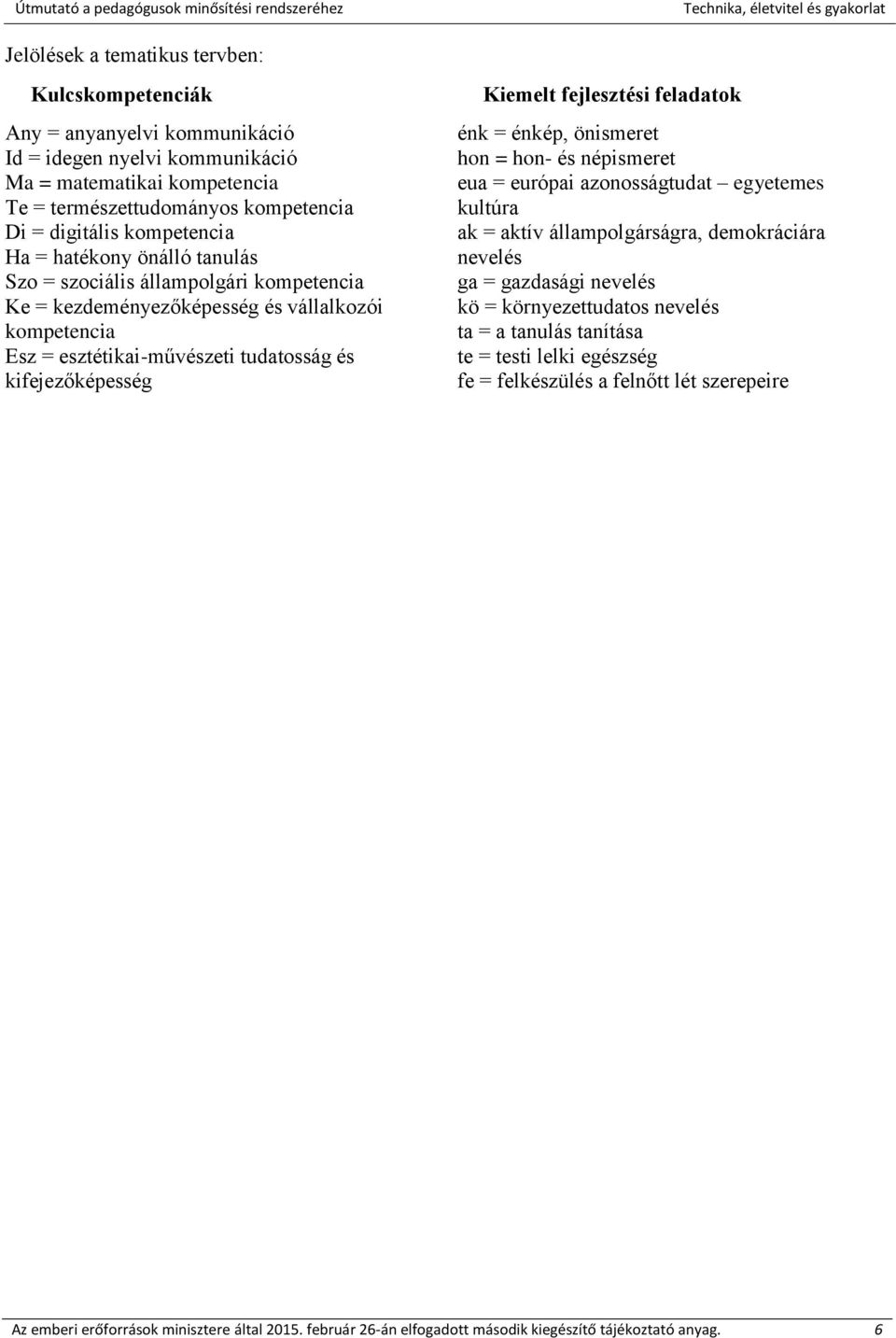 Kiemelt fejlesztési feladatok énk = énkép, önismeret hon = hon- és népismeret eua = európai azonosságtudat egyetemes kultúra ak = aktív állampolgárságra, demokráciára nevelés ga = gazdasági nevelés