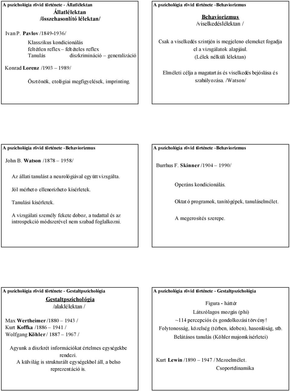 -Behaviorizmus Behaviorizmus /viselkedéslélektan / Csak a viselkedés szintjén is megjeleno elemeket fogadja el a vizsgálatok alapjául.