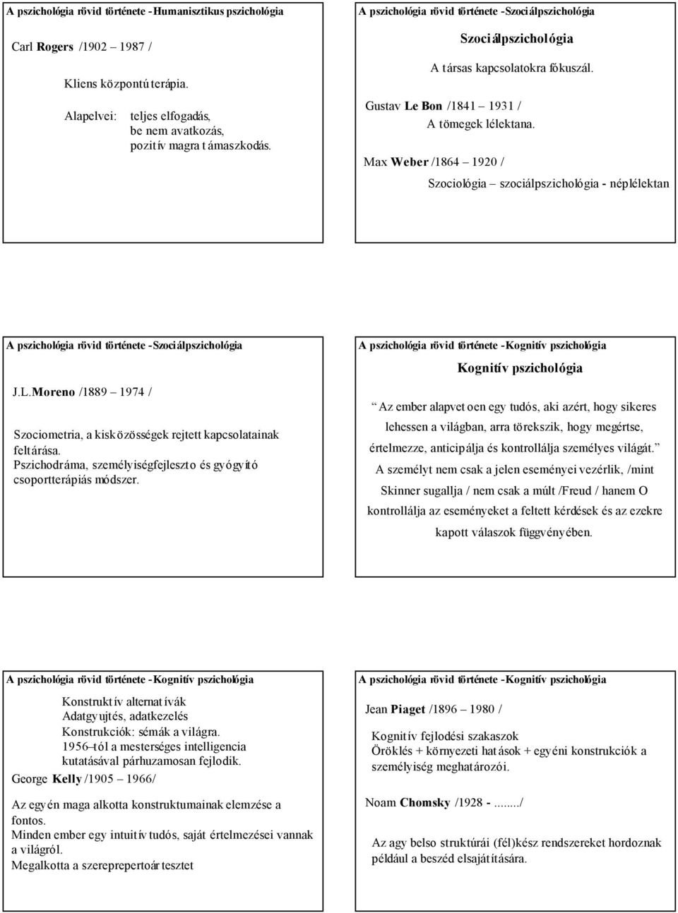 Max Weber /1864 1920 / Szociológia szociálpszichológia - néplélektan -Szociálpszichológia Kognitív pszichológia J.L.Moreno /1889 1974 / Szociometria, a kisközösségek rejtett kapcsolatainak feltárása.
