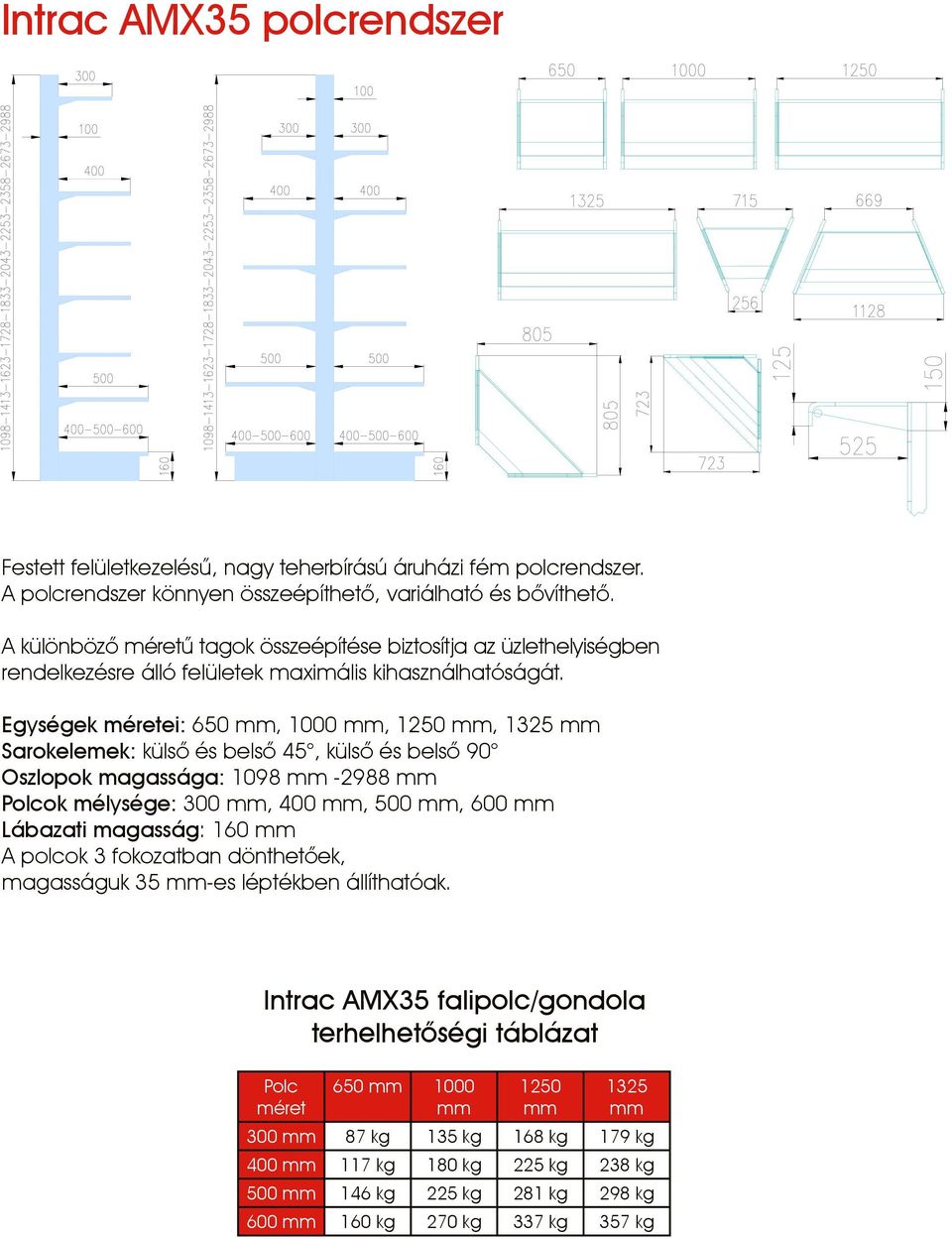 Egységek méretei: 650 mm, 1000 mm, 1250 mm, 1325 mm Sarokelemek: külső és belső 45, külső és belső 90 Oszlopok magassága: 1098 mm -2988 mm Polcok mélysége: 300 mm, 400 mm, 500 mm, 600 mm Lábazati