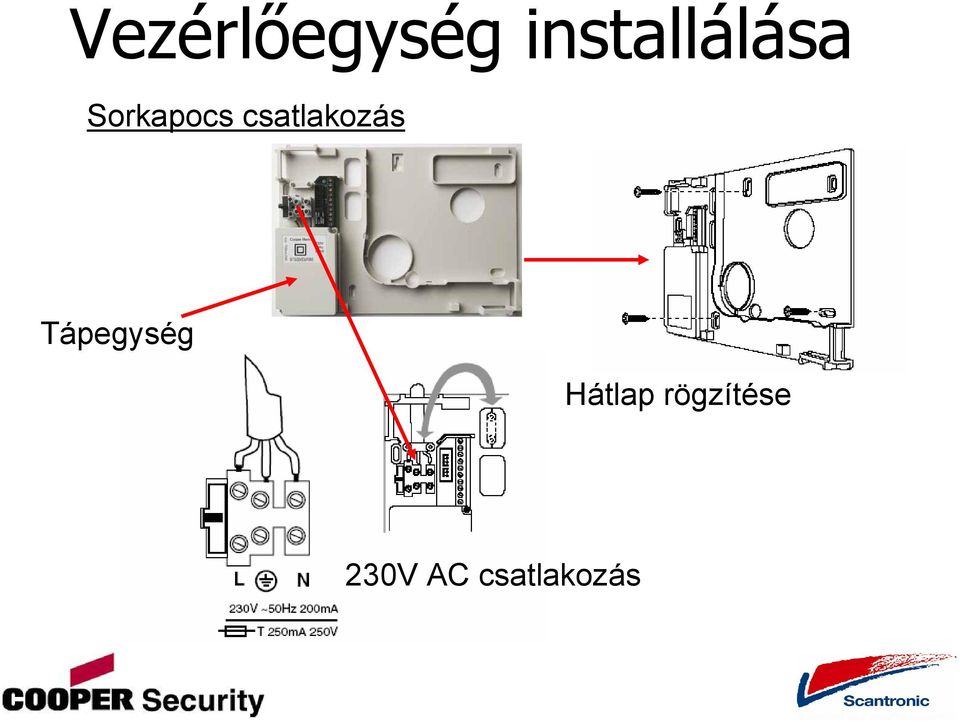 csatlakozás Tápegység