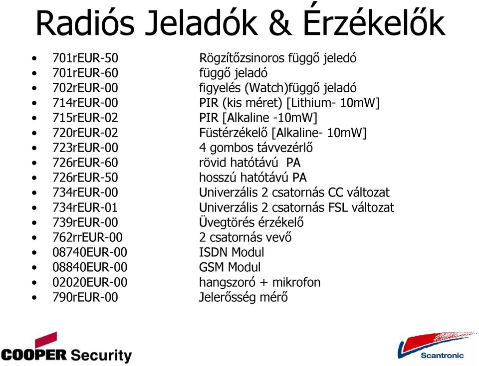 hatótávú PA 726rEUR-50 hosszú hatótávú PA 734rEUR-00 Univerzális 2 csatornás CC változat 734rEUR-01 Univerzális 2 csatornás FSL változat 739rEUR-00