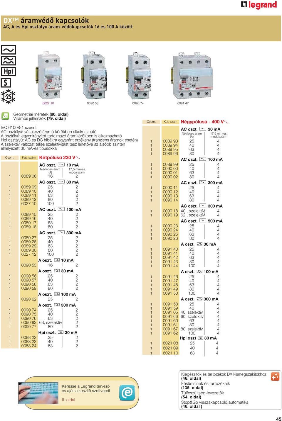 (tranziens áramok esetén) A szelektív változat teljes szelektivitást tesz lehetővé az alsóbb szinten elhelyezett 30 ma-es típusokkal Csom. Kat. szám Kétpólusú 230 VA AC oszt.
