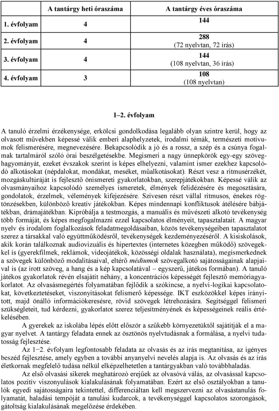 megnevezésére. Bekapcsolódik a jó és a rossz, a szép és a csúnya tartalmáról szóló órai beszélgetésekbe.