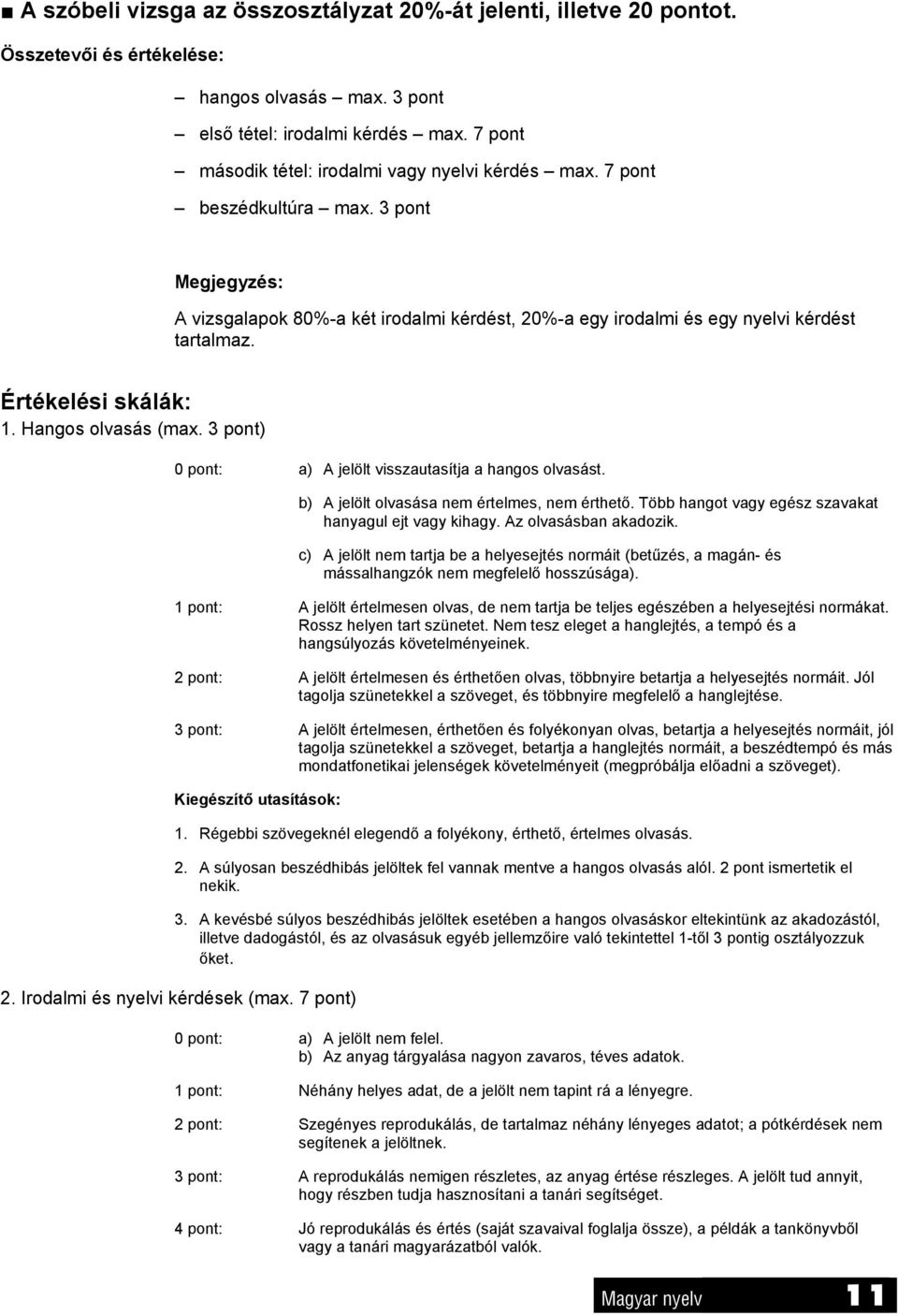 Értékelési skálák: 1. Hangos olvasás (max. 3 pont) 0 pont: a) A jelölt visszautasítja a hangos olvasást. b) A jelölt olvasása nem értelmes, nem érthető.