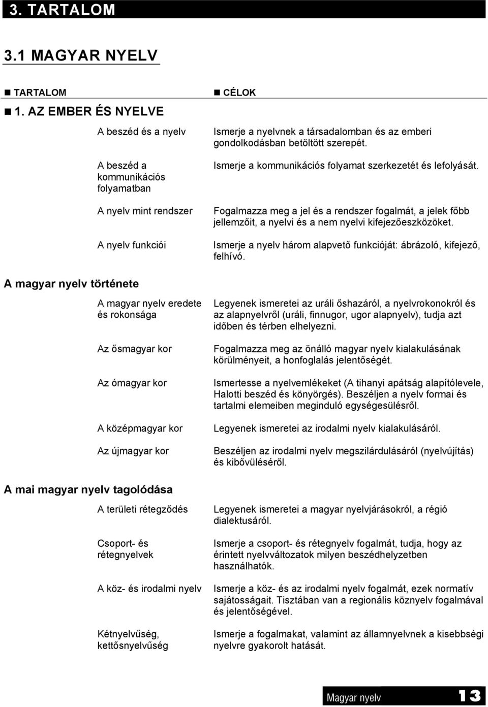 szerepét. Ismerje a kommunikációs folyamat szerkezetét és lefolyását. Fogalmazza meg a jel és a rendszer fogalmát, a jelek főbb jellemzőit, a nyelvi és a nem nyelvi kifejezőeszközöket.