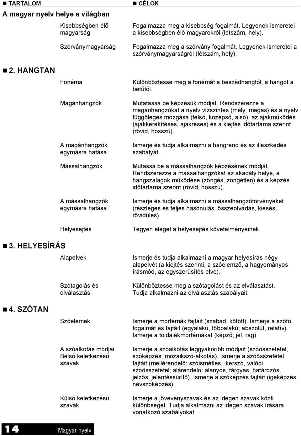 HANGTAN Fonéma Magánhangzók A magánhangzók egymásra hatása Mássalhangzók A mássalhangzók egymásra hatása Helyesejtés Különböztesse meg a fonémát a beszédhangtól, a hangot a betűtől.
