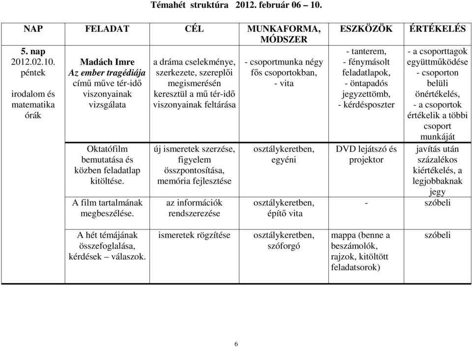 péntek irodalom és matematika órák Madách Imre Az ember tragédiája című műve tér-idő viszonyainak vizsgálata Oktatófilm bemutatása és közben feladatlap kitöltése. A film tartalmának megbeszélése.