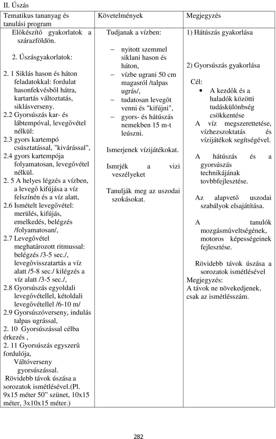 6 Ismételt levegővétel: merülés, kifújás, emelkedés, belégzés /folyamatosan/, 2.7 Levegővétel meghatározott ritmussal: belégzés /3-5 sec./, levegővisszatartás a víz alatt /5-8 sec.