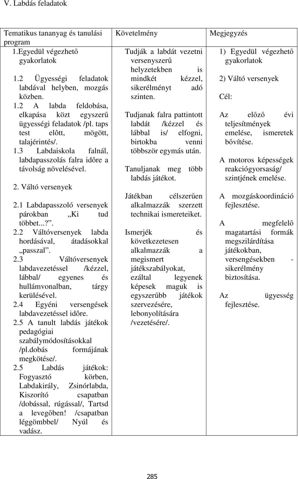 2.3 Váltóversenyek labdavezetéssel /kézzel, lábbal/ egyenes és hullámvonalban, tárgy kerülésével. 2.4 Egyéni versengések labdavezetéssel idôre. 2.5 A tanult labdás játékok pedagógiai szabálymódosításokkal /pl.