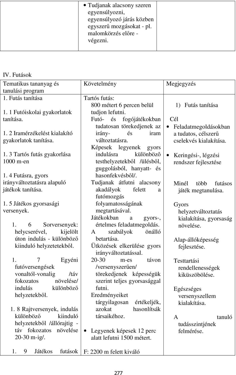 1. 7 Egyéni futóversengések vonaltól-vonalig /táv fokozatos növelése/ indulás különböző helyzetekből. 1.