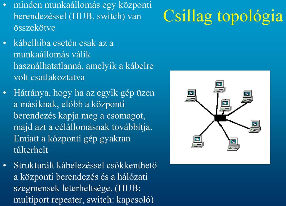 berendezés kapja meg a csomagot, majd azt a célállomásnak továbbítja.