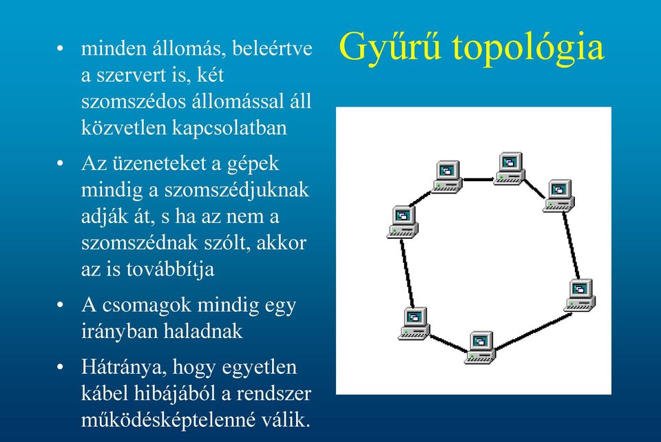 szomszédnak szólt, akkor az is továbbítja A csomagok mindig egy irányban haladnak