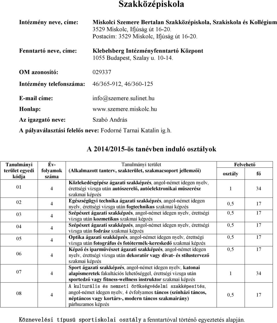 hu Az neve: A pályaválasztási felelős neve: Fodorné Tarnai Katalin ig.h. A 2014/2015-ös tanévben induló osztályok Tanulmányi terület egyedi kódja Évfolyamok száma 01 4 02 4 03 4 04 4 05 4 06 4 07 4