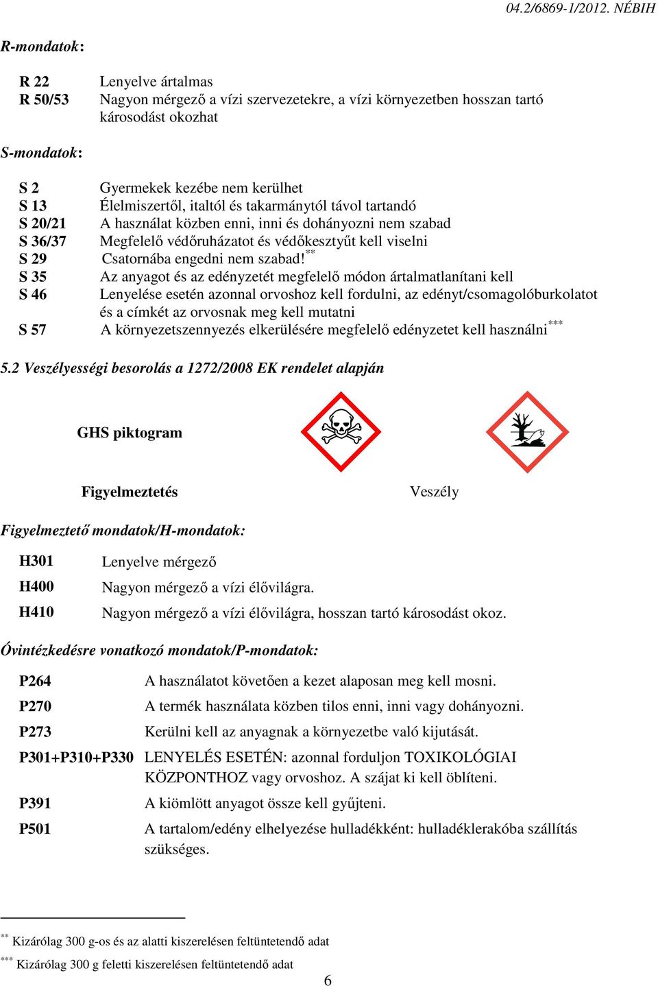 Élelmiszertől, italtól és takarmánytól távol tartandó S 20/21 A használat közben enni, inni és dohányozni nem szabad S 36/37 Megfelelő védőruházatot és védőkesztyűt kell viselni S 29 Csatornába