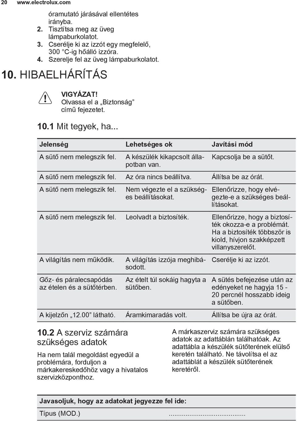 A készülék kikapcsolt állapotban van. Kapcsolja be a sütőt. A sütő nem melegszik fel. Az óra nincs beállítva. Állítsa be az órát. A sütő nem melegszik fel. Nem végezte el a szükséges beállításokat.