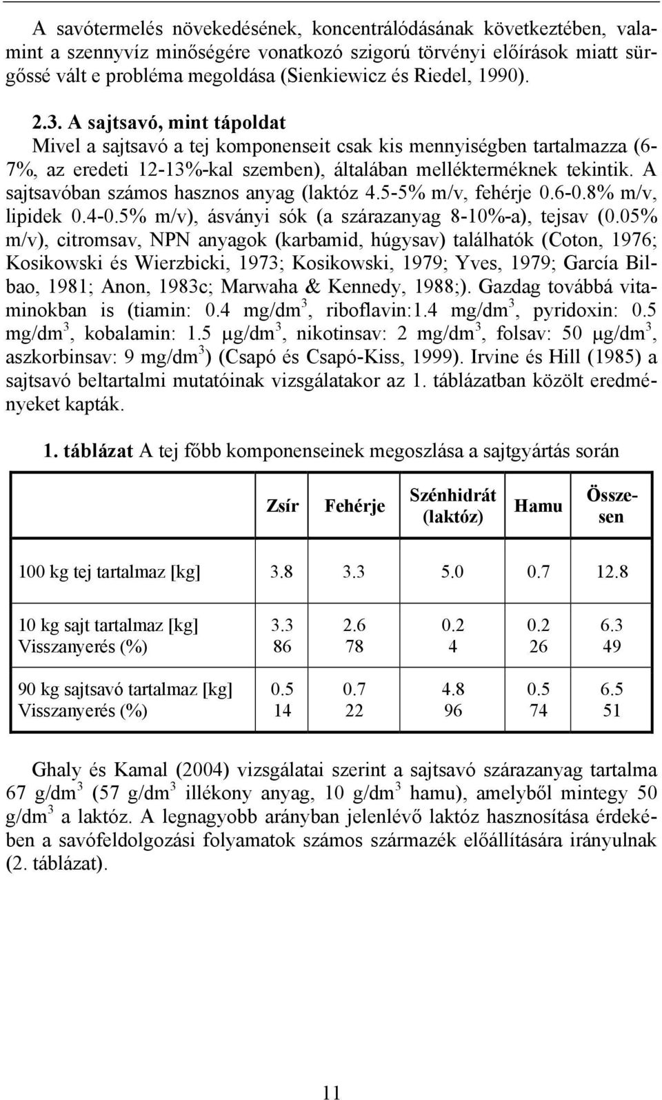 A sajtsavóban számos hasznos anyag (laktóz 4.5-5% m/v, fehérje 0.6-0.8% m/v, lipidek 0.4-0.5% m/v), ásványi sók (a szárazanyag 8-10%-a), tejsav (0.