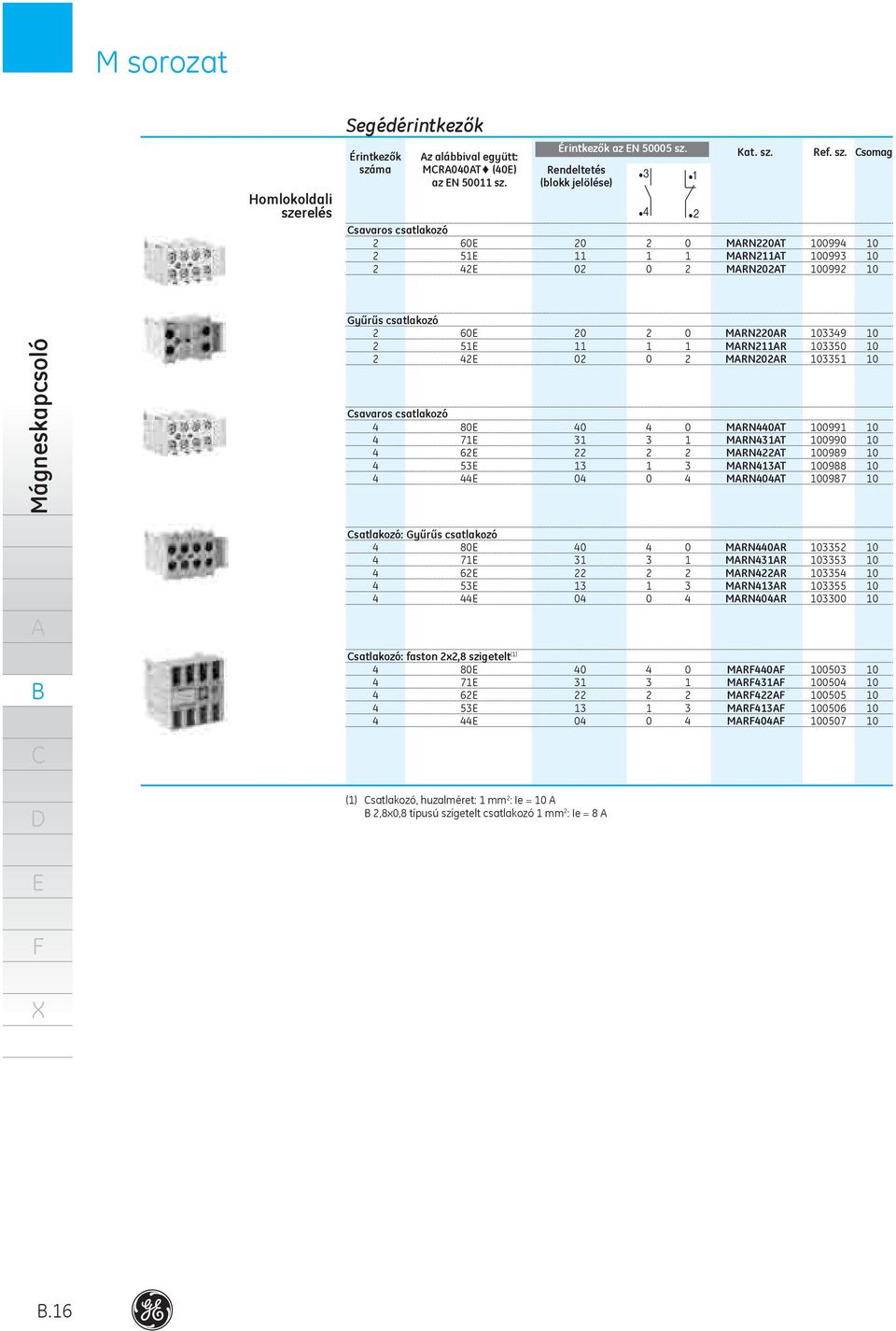 MRN202R 3351 savaros csatlakozó 4 80 40 4 0 MRN440T 0991 4 71 31 3 1 MRN431T 0990 4 62 22 2 2 MRN422T 0989 4 53 13 1 3 MRN413T 0988 4 44 04 0 4 MRN404T 0987 satlakozó: Gyűrűs csatlakozó 4 80 40 4 0