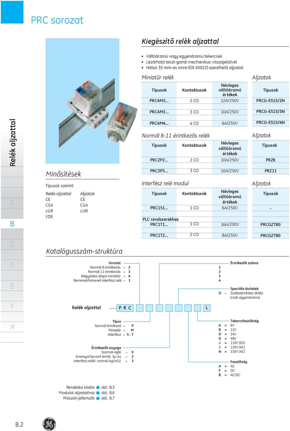 6/250V Névleges váltóáramú értékek /250V PRG-S15/4N ljzatok Típusok PRZ8 Minősítések PR3P3 3 O /250V PRZ11 Típusok szerint: Relék aljzattal S cur V ljzatok S cur Interfész relé modul Típusok