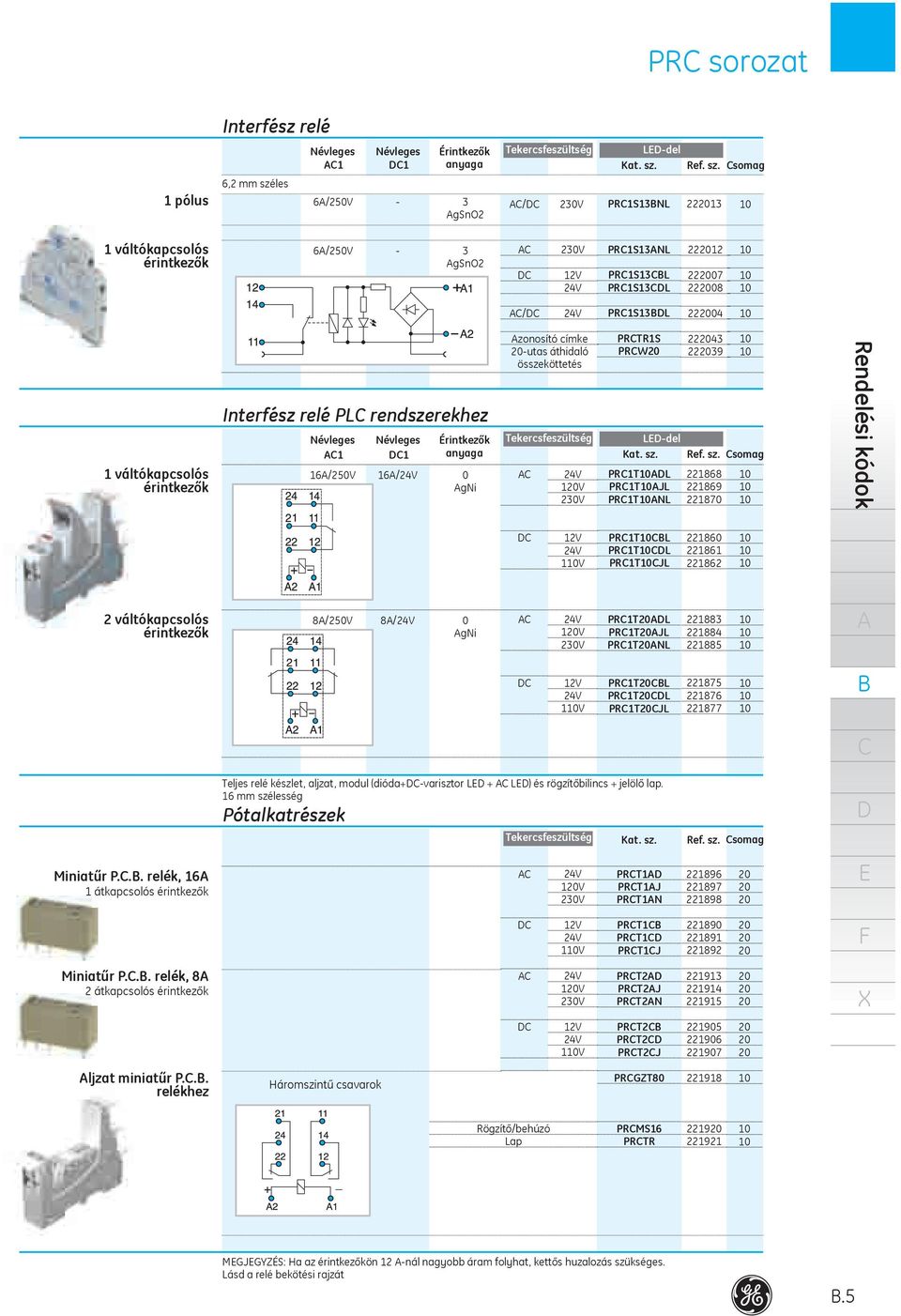 20-utas áthidaló összeköttetés 120V 230V PRTR1S PRW20 222043 222039 Érintkezők Tekercsfeszültség L-del anyaga Kat sz Ref sz somag PR1TL PR1TJL PR1TNL 221868 221869 221870 Rendelési kódok 1V PR1TL