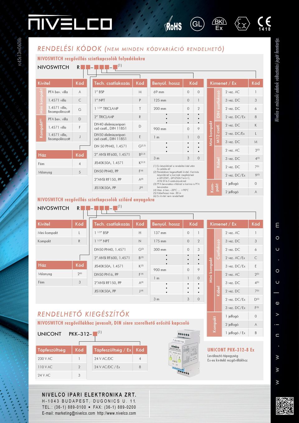 csatlakozás 1 BSP M 1 NPT P 1 1/2 TRICLAMP T 2 TRICLAMP R DN40 élelmiszeripari cső csatl., DIN 11851 D DN50 élelmiszeripari cső csatl., DIN 11851 E DN 50 PN40, 1.4571 G (2,3) 2 ANSI RF600, 1.