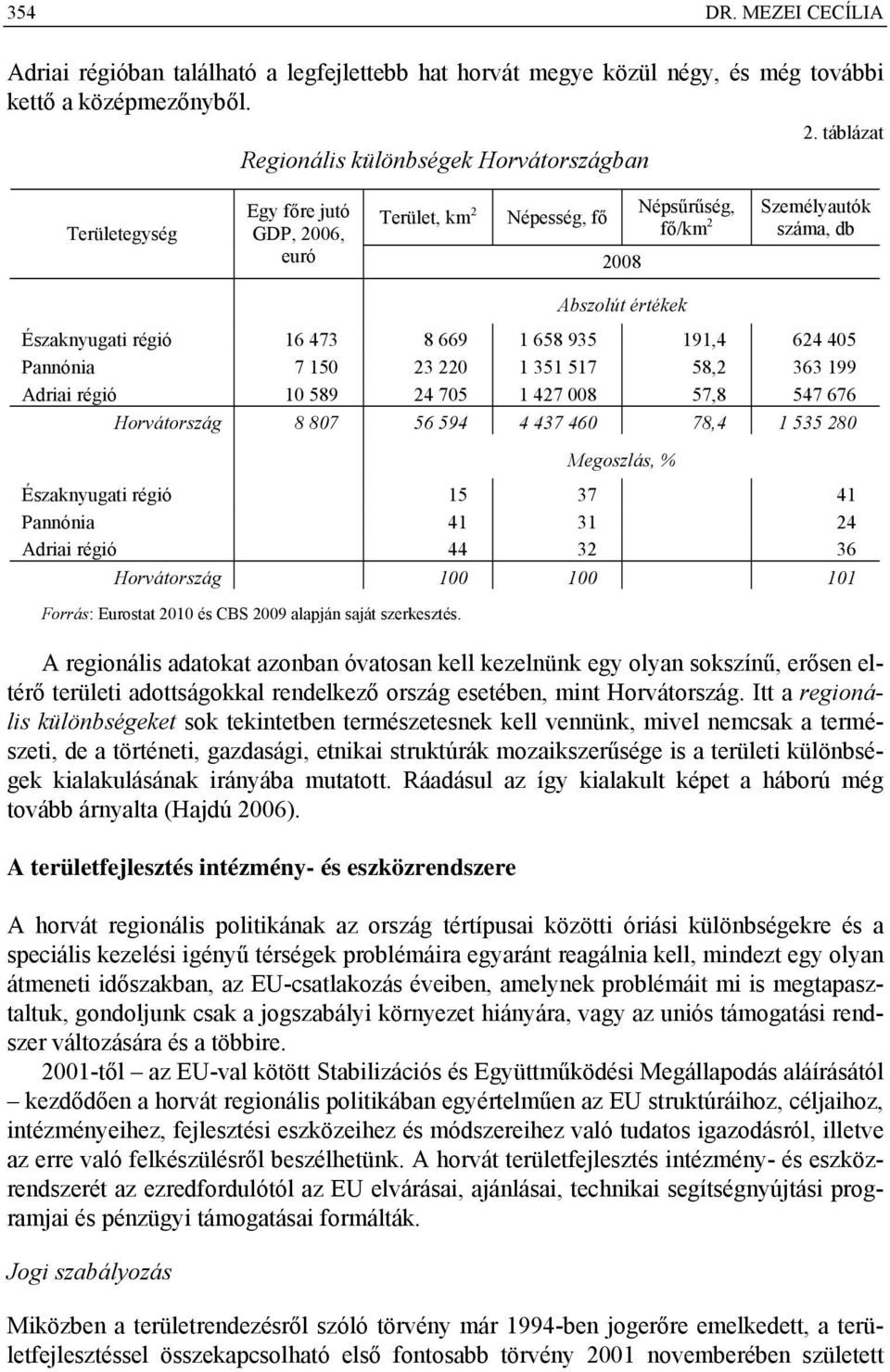 régió 16 473 8 669 1 658 935 191,4 624 405 Pannónia 7 150 23 220 1 351 517 58,2 363 199 Adriai régió 10 589 24 705 1 427 008 57,8 547 676 Horvátország 8 807 56 594 4 437 460 78,4 1 535 280 Megoszlás,