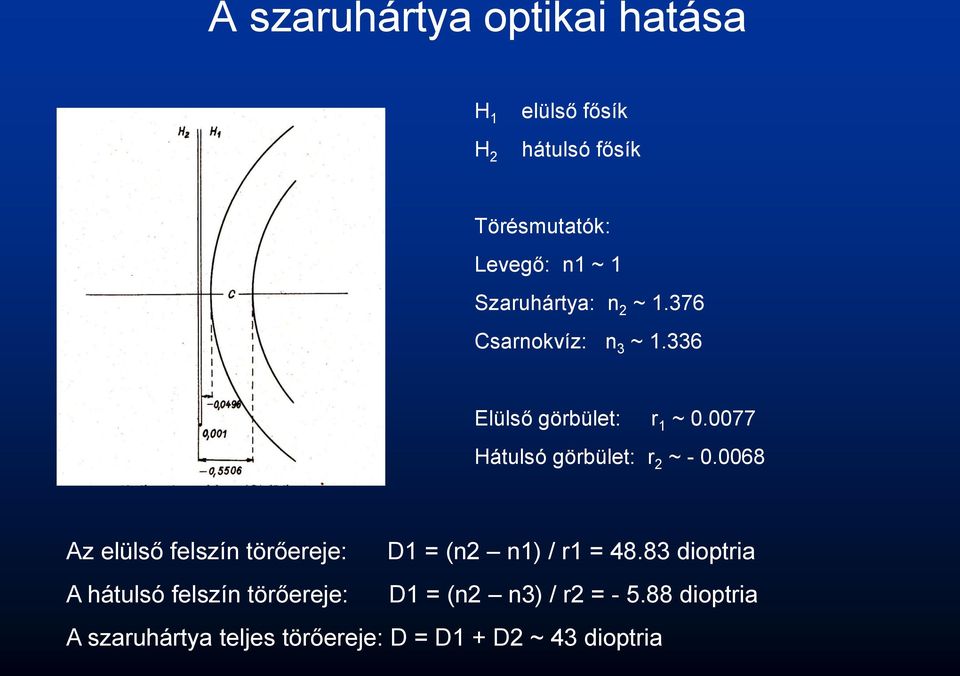 0077 Hátulsó görbület: r 2 ~ - 0.0068 Az elülső felszín törőereje: D1 = (n2 n1) / r1 = 48.