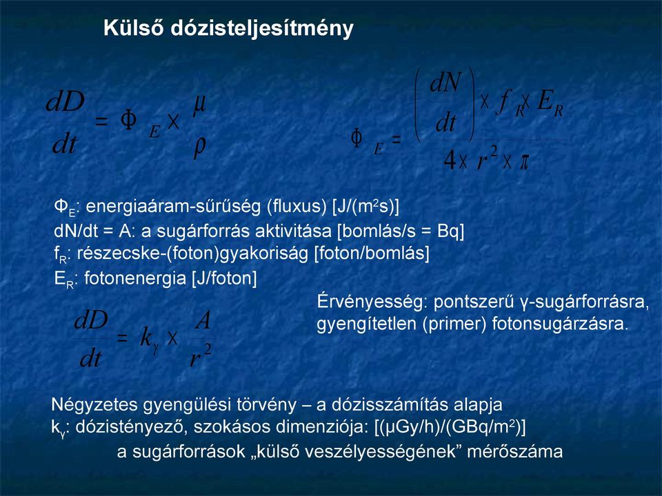 = kγ A 2 r Érvényesség: pontszerű γ-sugárforrásra, gyengítetlen (primer) fotonsugárzásra.