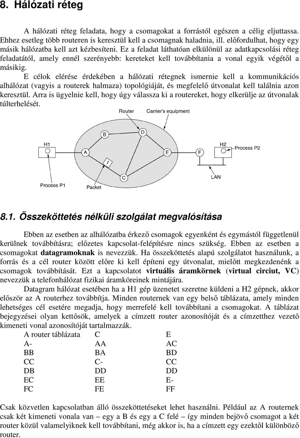 Ez a feladat láthatóan elkülönül az adatkapcsolási réteg feladatától, amely ennél szerényebb: kereteket kell továbbítania a vonal egyik végétől a másikig.