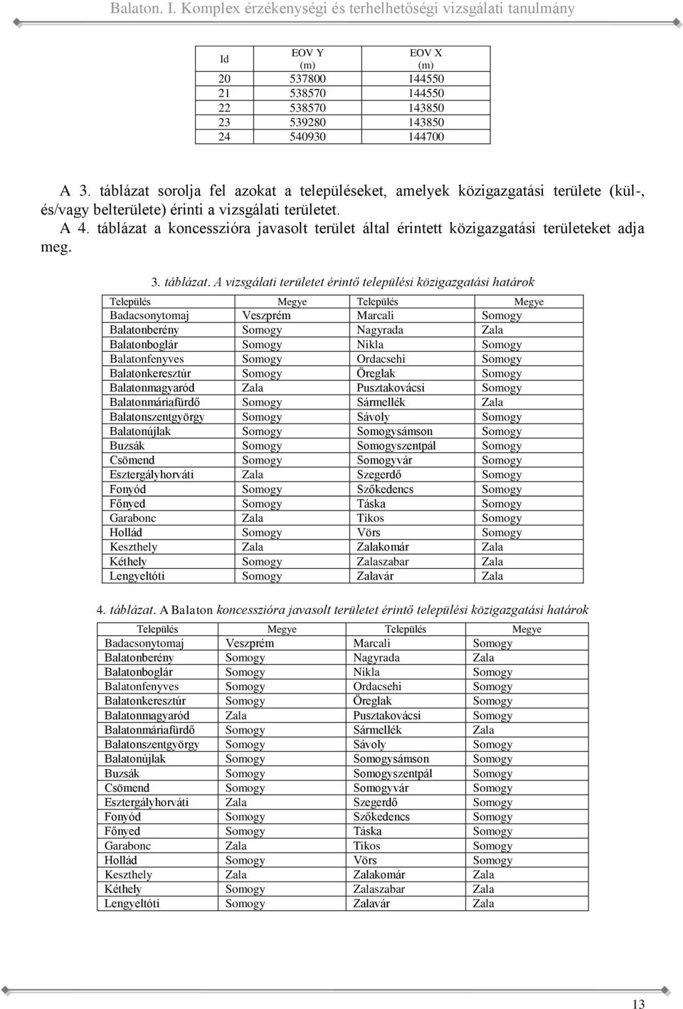 területeket adja meg 3 táblázat A vizsgálati területet érintő települési közigazgatási határok Település Megye Település Megye Badacsonytomaj Veszprém Marcali Somogy Balatonberény Somogy Nagyrada