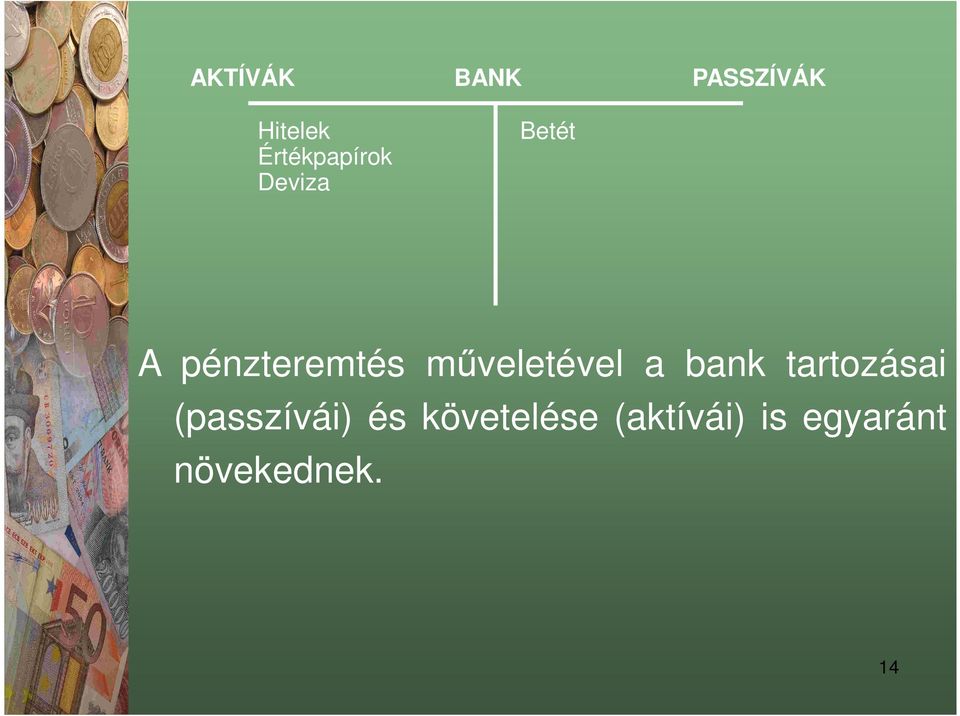 bank tartozásai (passzívái) és