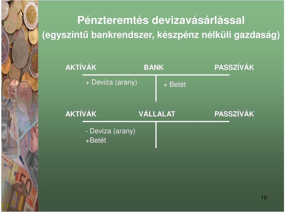 nélküli gazdaság) + Deviza (arany)