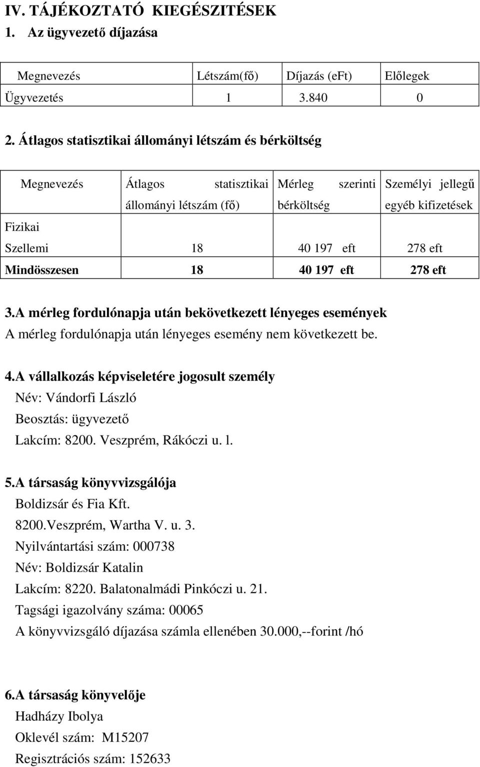 eft 278 eft Mindösszesen 18 40 197 eft 278 eft 3.A mérleg fordulónapja után bekövetkezett lényeges események A mérleg fordulónapja után lényeges esemény nem következett be. 4.A vállalkozás képviseletére jogosult személy Név: Vándorfi László Beosztás: ügyvezetı Lakcím: 8200.