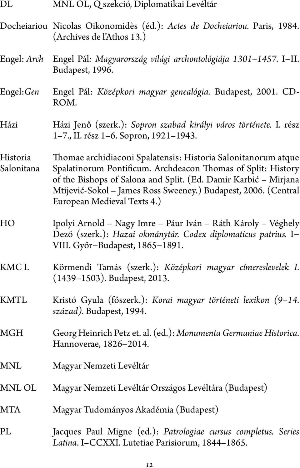 Házi Jenő (szerk.): Sopron szabad királyi város története. I. rész 1 7., II. rész 1 6. Sopron, 1921 1943. Thomae archidiaconi Spalatensis: Historia Salonitanorum atque Spalatinorum Pontificum.