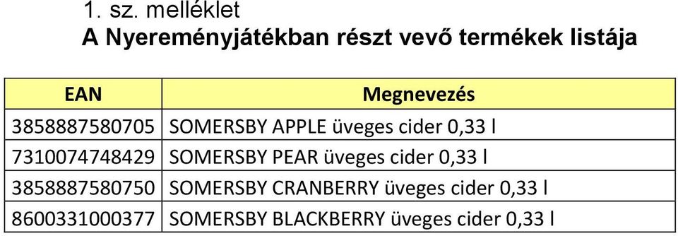 Megnevezés 3858887580705 SOMERSBY APPLE üveges cider 0,33 l