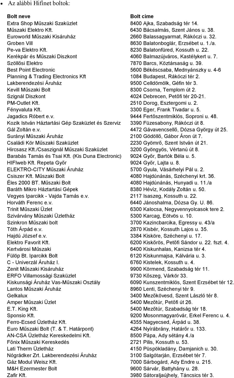 Kerékpár és Műszaki Diszkont 4060 Balmazújváros, Kastélykert u. 7. Szöllősi Elektro 7870 Barcs, Köztársaság u. 39. Best Point Electronic 5600 Békéscsaba, Mednyánszky u.