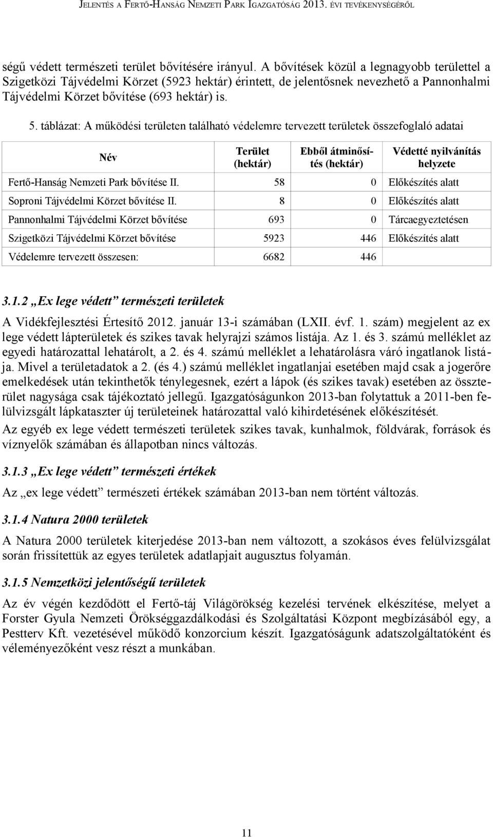 táblázat: A működési területen található védelemre tervezett területek összefoglaló adatai Név Terület (hektár) Ebből átminősítés (hektár) Védetté nyilvánítás helyzete Fertő-Hanság Nemzeti Park