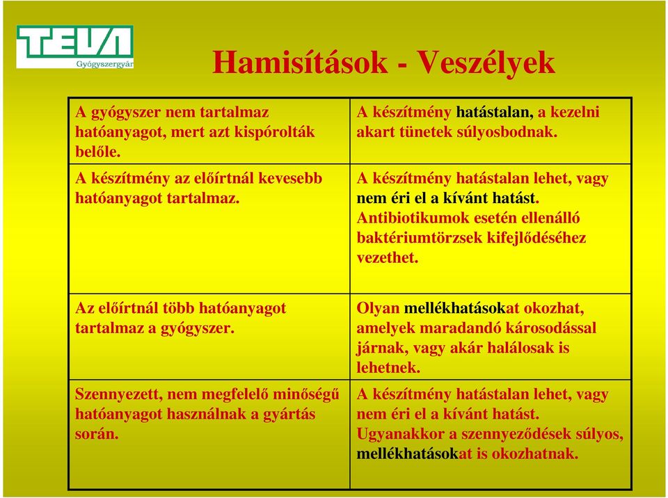 Antibiotikumok esetén ellenálló baktériumtörzsek kifejlődéséhez vezethet. Az előírtnál több hatóanyagot tartalmaz a gyógyszer.