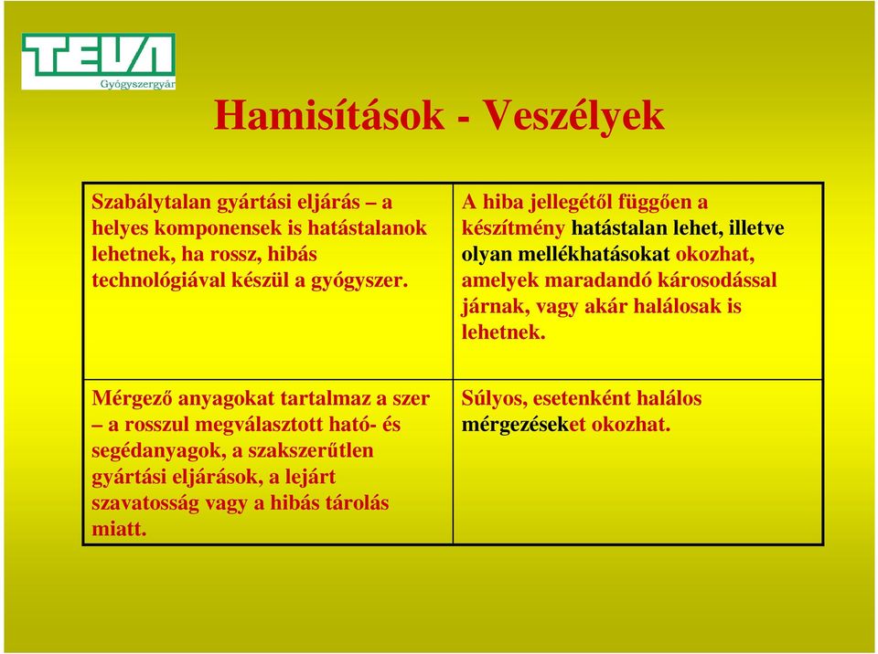 A hiba jellegétől függően a készítmény hatástalan lehet, illetve olyan mellékhatásokat okozhat, amelyek maradandó károsodással
