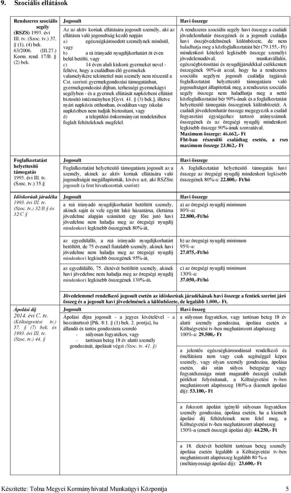 vagy c) 14 éven aluli kiskorú gyermeket nevel - feltéve, hogy a családban élő gyermekek valamelyikére tekintettel más személy nem részesül a Cst.