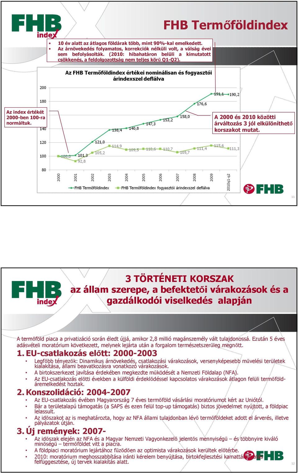 A 2000 és 2010 közötti árváltozás 3 jól elkülöníthető korszakot mutat.