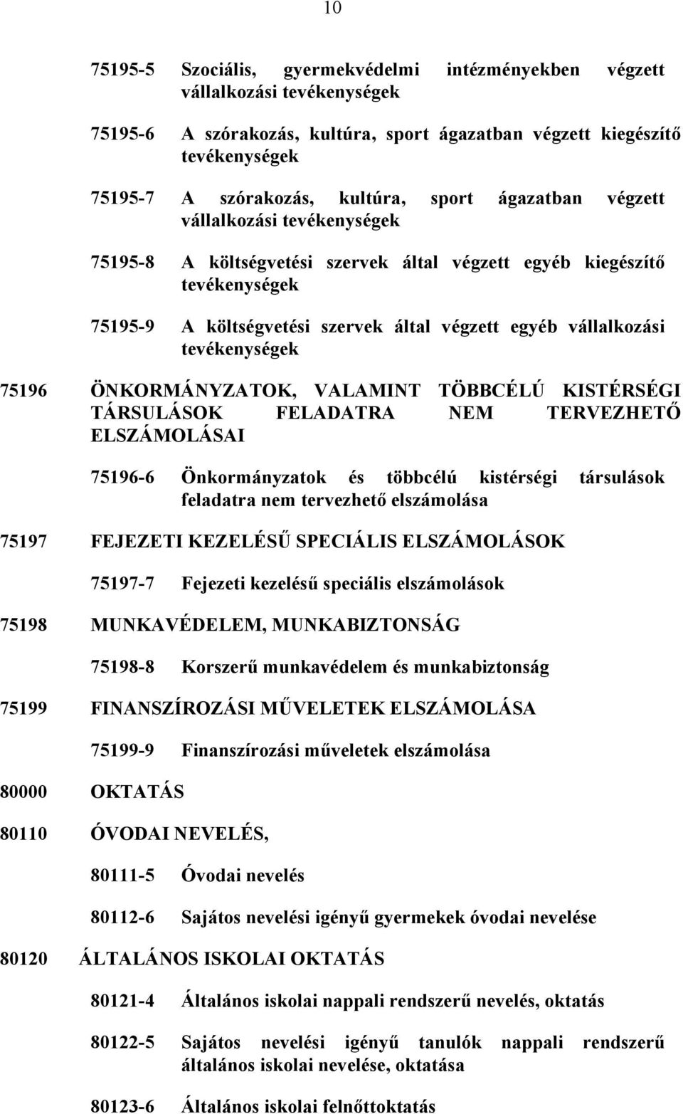 tevékenységek 75196 ÖNKORMÁNYZATOK, VALAMINT TÖBBCÉLÚ KISTÉRSÉGI TÁRSULÁSOK FELADATRA NEM TERVEZHETŐ ELSZÁMOLÁSAI 75196-6 Önkormányzatok és többcélú kistérségi társulások feladatra nem tervezhető