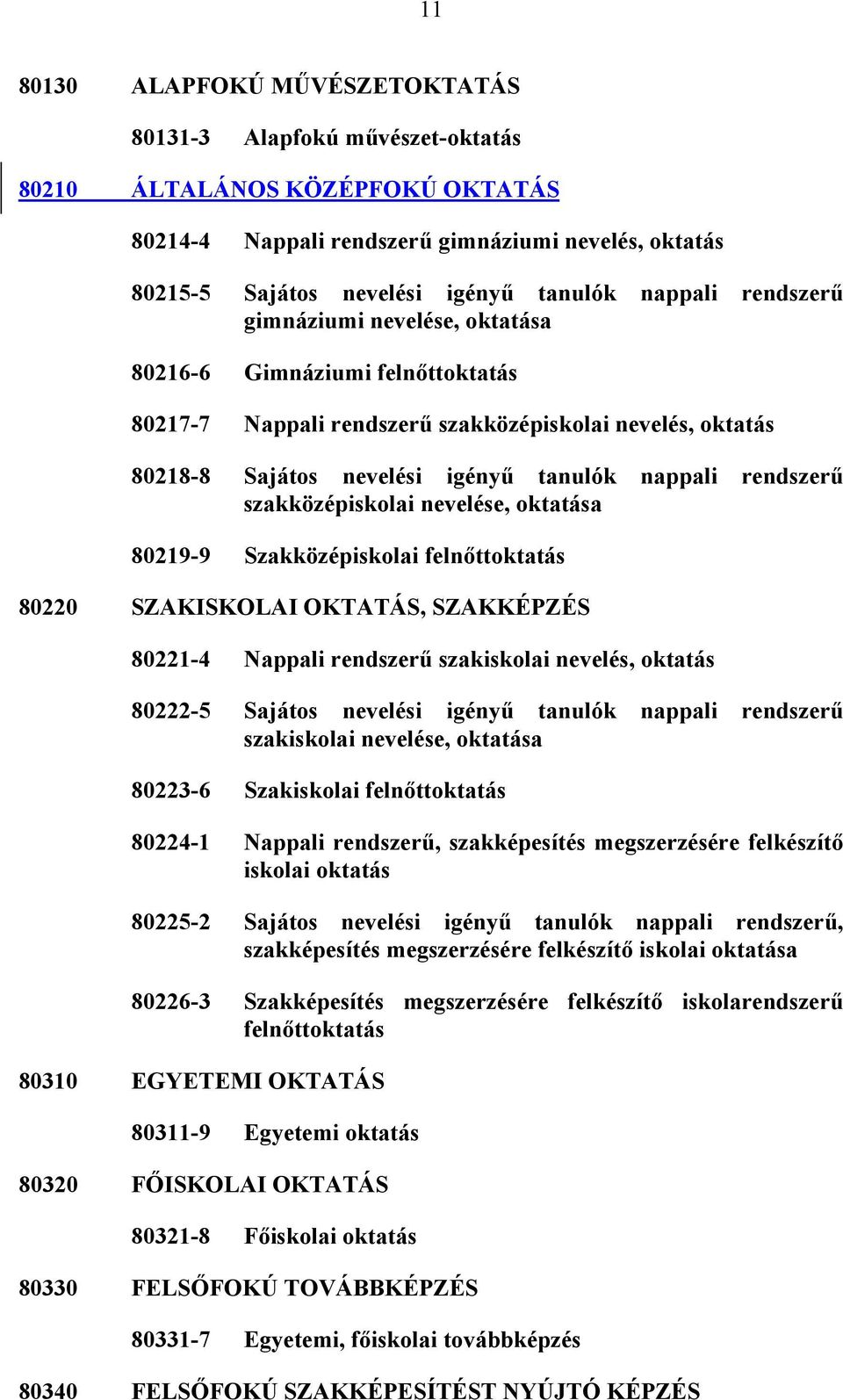 szakközépiskolai nevelése, oktatása 80219-9 Szakközépiskolai felnőttoktatás 80220 SZAKISKOLAI OKTATÁS, SZAKKÉPZÉS 80221-4 Nappali rendszerű szakiskolai nevelés, oktatás 80222-5 Sajátos nevelési