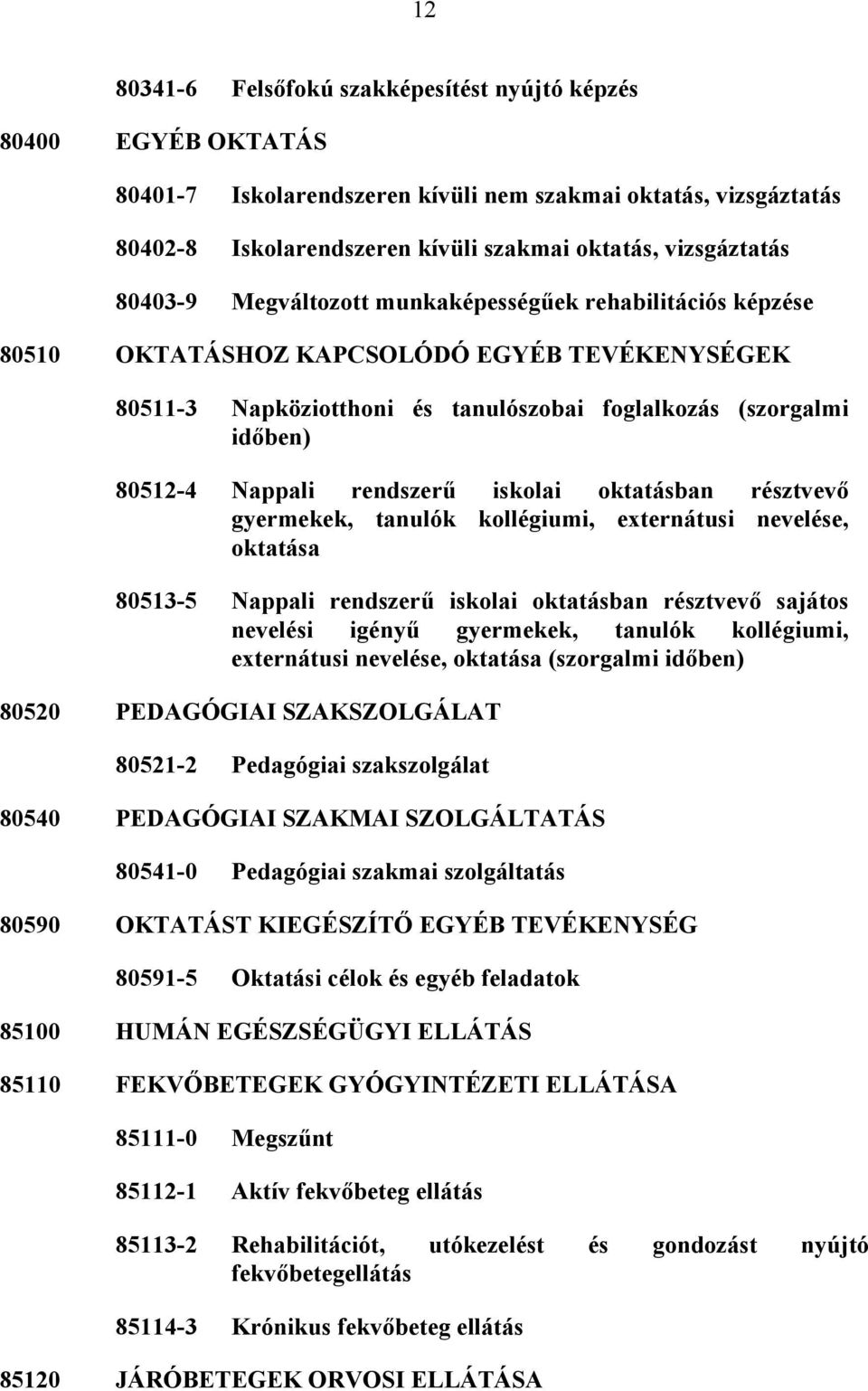 rendszerű iskolai oktatásban résztvevő gyermekek, tanulók kollégiumi, externátusi nevelése, oktatása 80513-5 Nappali rendszerű iskolai oktatásban résztvevő sajátos nevelési igényű gyermekek, tanulók