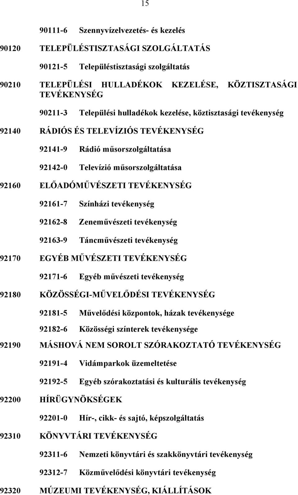 TEVÉKENYSÉG 92161-7 Színházi tevékenység 92162-8 Zeneművészeti tevékenység 92163-9 Táncművészeti tevékenység 92170 EGYÉB MŰVÉSZETI TEVÉKENYSÉG 92171-6 Egyéb művészeti tevékenység 92180