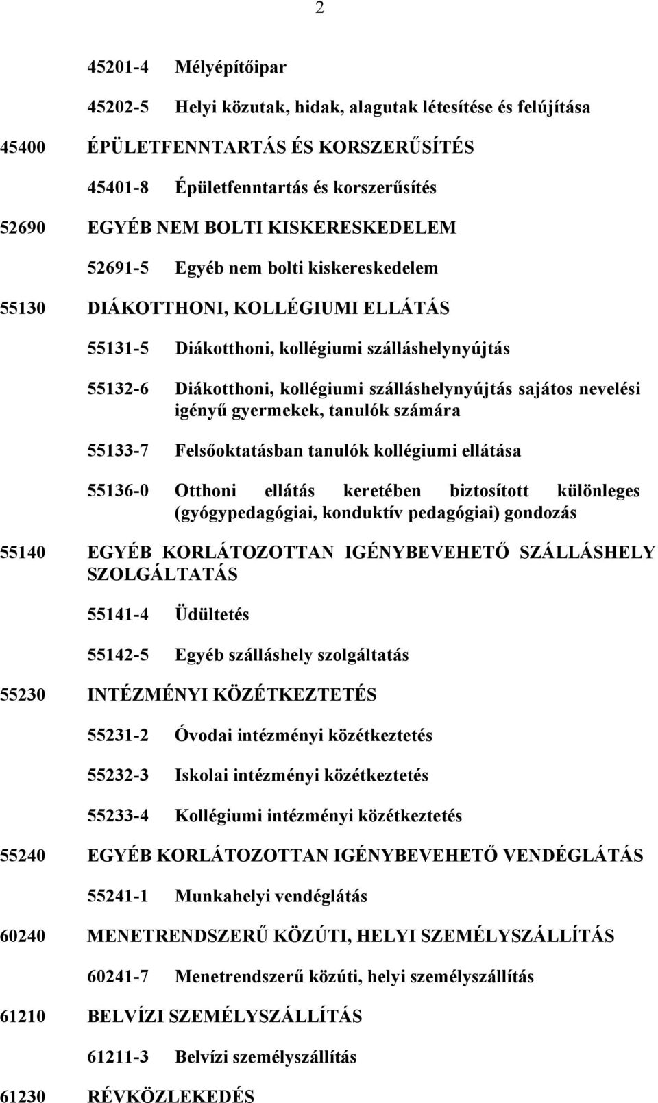 sajátos nevelési igényű gyermekek, tanulók számára 55133-7 Felsőoktatásban tanulók kollégiumi ellátása 55136-0 Otthoni ellátás keretében biztosított különleges (gyógypedagógiai, konduktív pedagógiai)