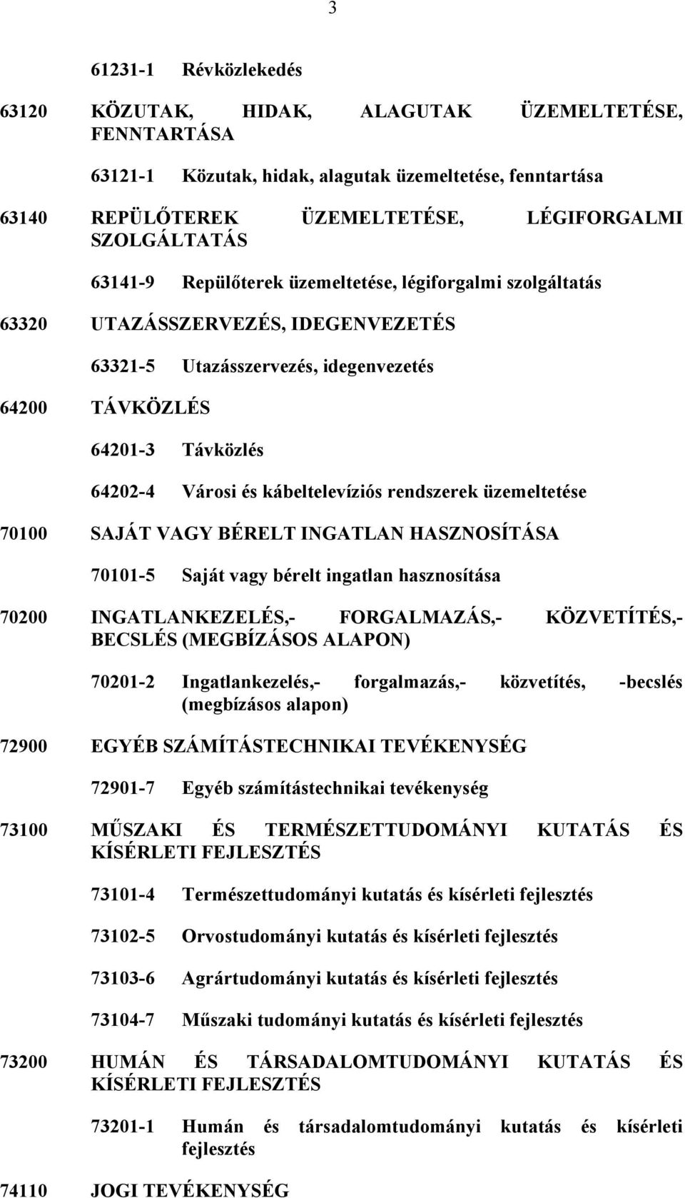 kábeltelevíziós rendszerek üzemeltetése 70100 SAJÁT VAGY BÉRELT INGATLAN HASZNOSÍTÁSA 70101-5 Saját vagy bérelt ingatlan hasznosítása 70200 INGATLANKEZELÉS,- FORGALMAZÁS,- KÖZVETÍTÉS,- BECSLÉS