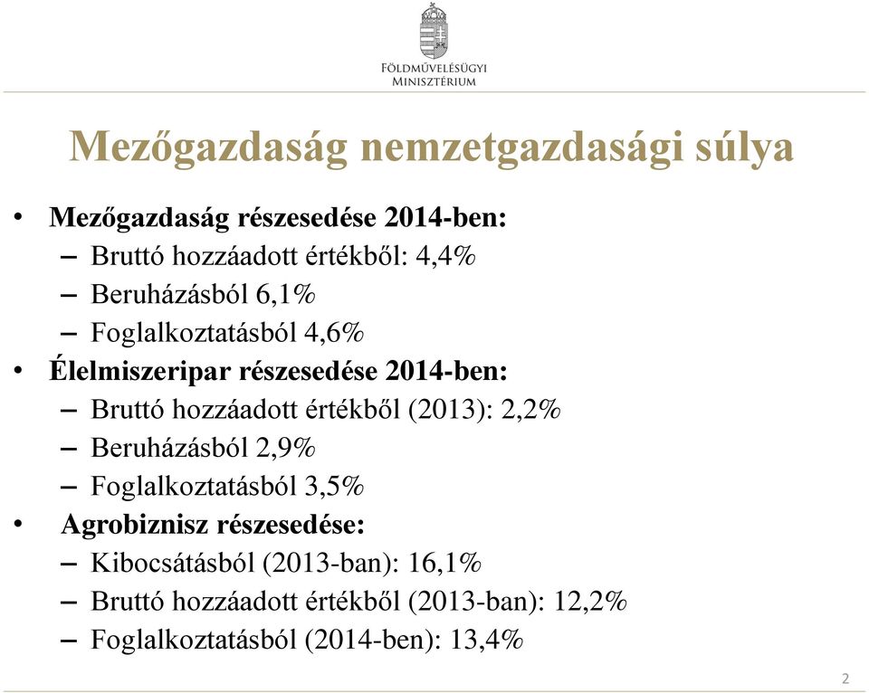 értékből (2013): 2,2% Beruházásból 2,9% Foglalkoztatásból 3,5% Agrobiznisz részesedése: