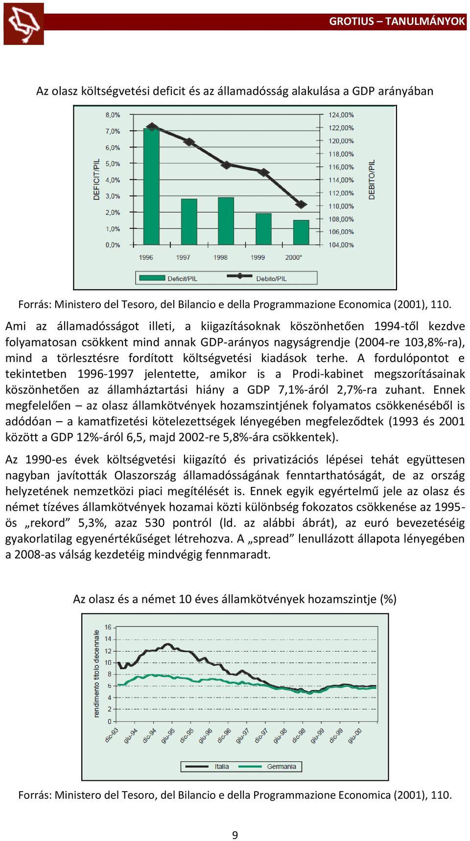 költségvetési kiadások terhe. A fordulópontot e tekintetben 1996-1997 jelentette, amikor is a Prodi-kabinet megszorításainak köszönhetően az államháztartási hiány a GDP 7,1%-áról 2,7%-ra zuhant.