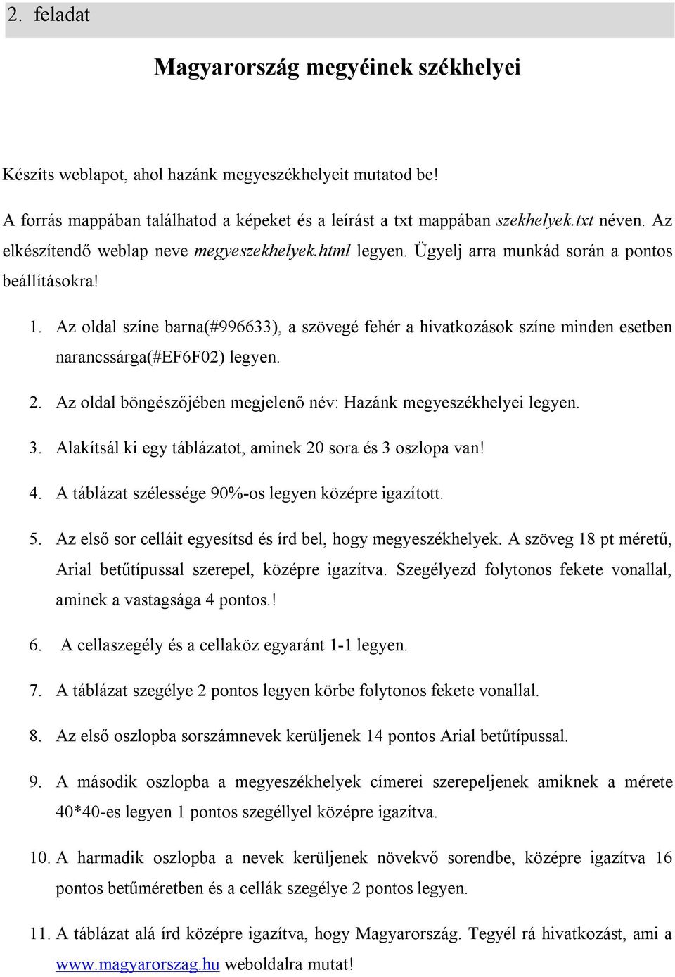 Az oldal színe barna(#996633), a szövegé fehér a hivatkozások színe minden esetben narancssárga(#ef6f02) legyen. 2. Az oldal böngészőjében megjelenő név: Hazánk megyeszékhelyei legyen. 3.